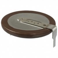 PANASONIC VL-2330 ΕΠΑΝΑΦΟΡΤΙΖΟΜΕΝΗ ΜΠΑΤΑΡΙΑ ΛΙΘΙΟΥ ΓΙΑ ΤΗΛΕΚΟΝΤΡΟΛ